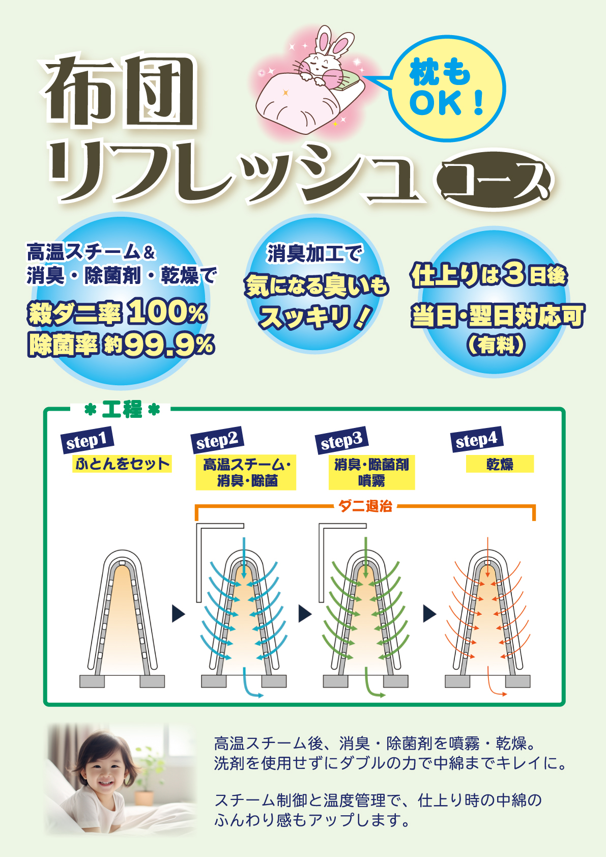 布団リフレッシュコース